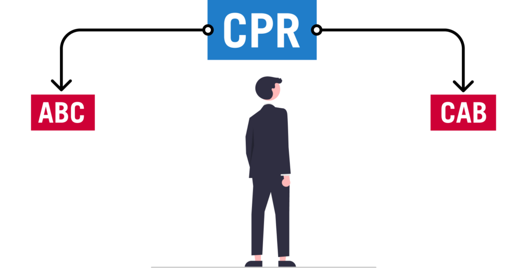 ProTrainings What Is the ABC of CPR?