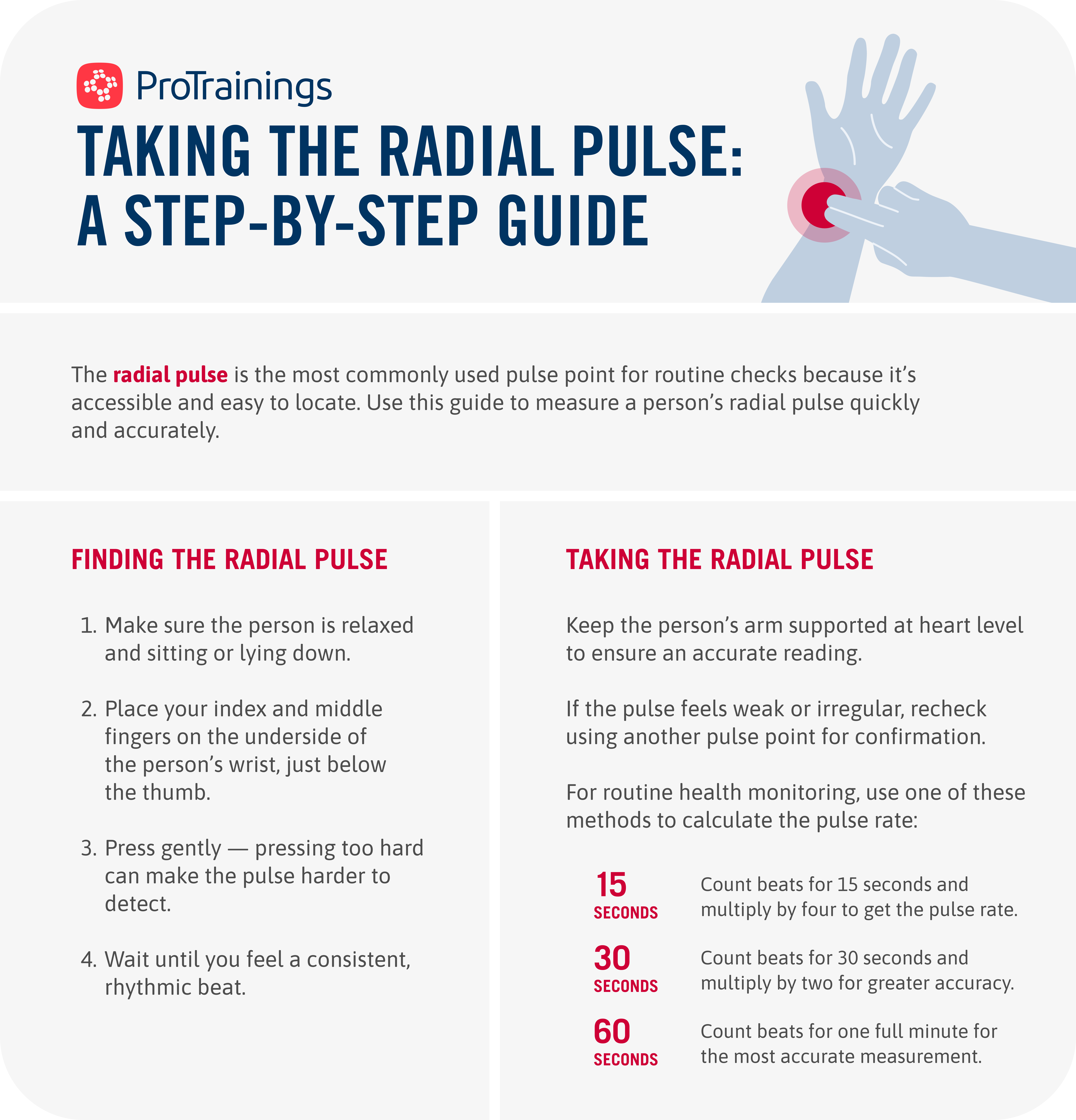 How to Check a Person’s Pulse